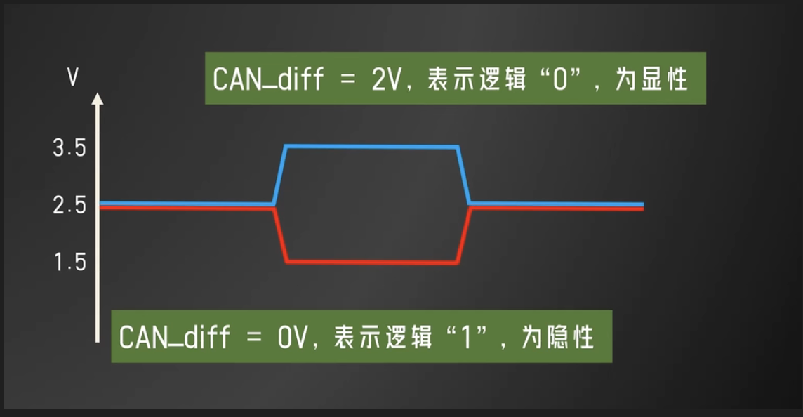 image-20230107141301595