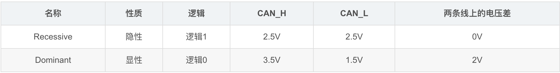 image-20230107141728332